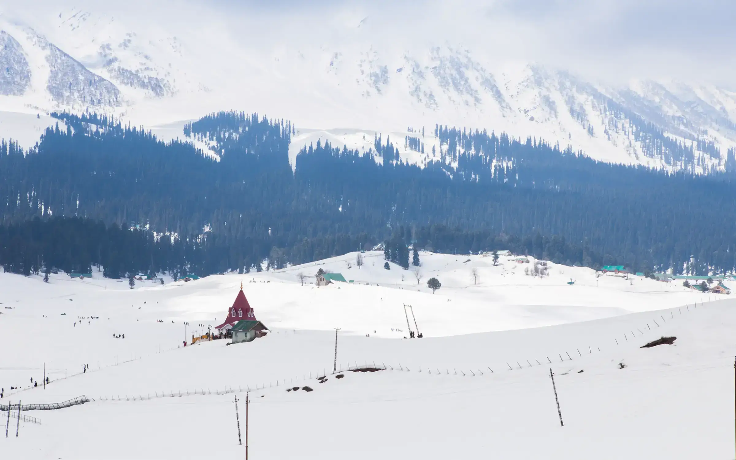 Gulmarg-Best Hill Stations in India