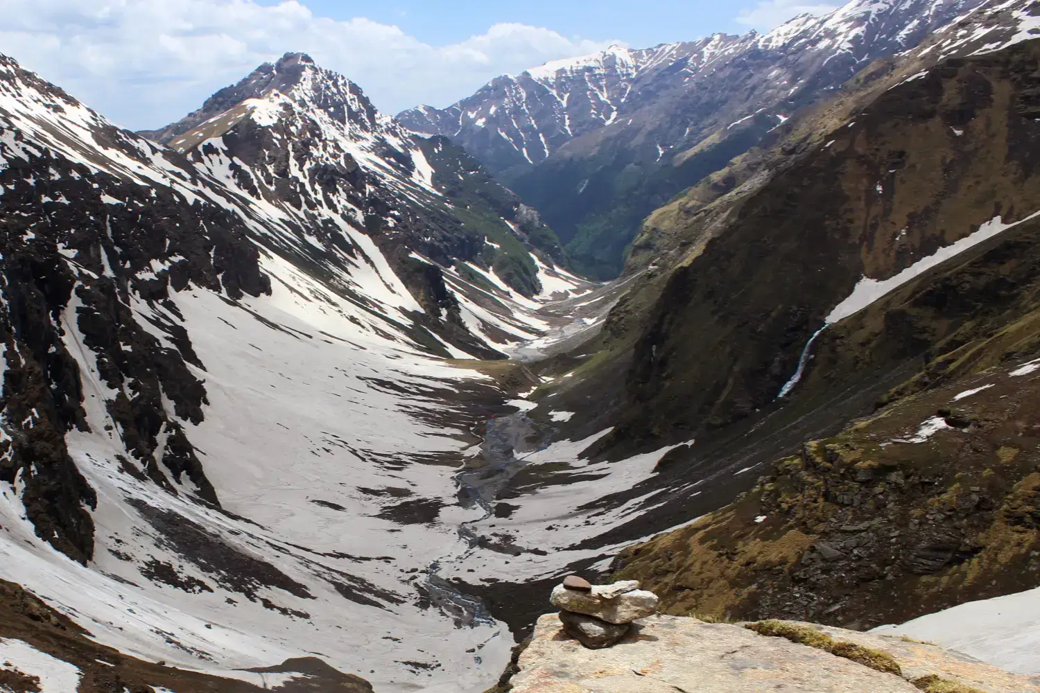 Rupin Pass Trek- Top Trek for June